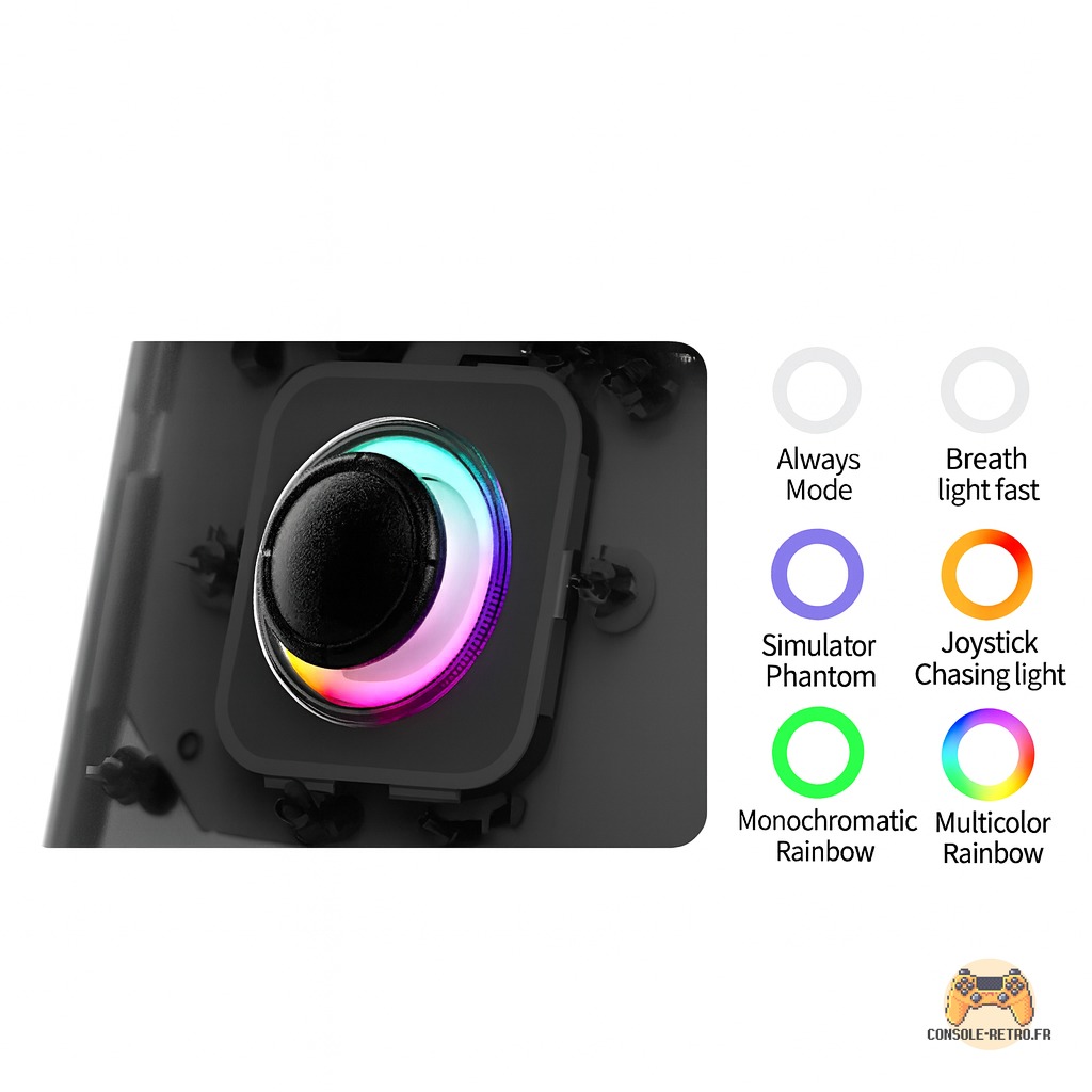 AMPOWN ANBERNIC RG40XX V joueurs de jeu portables 4.0 “IPS Linux